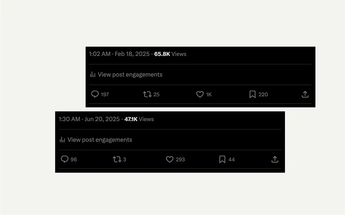 Twitter results
